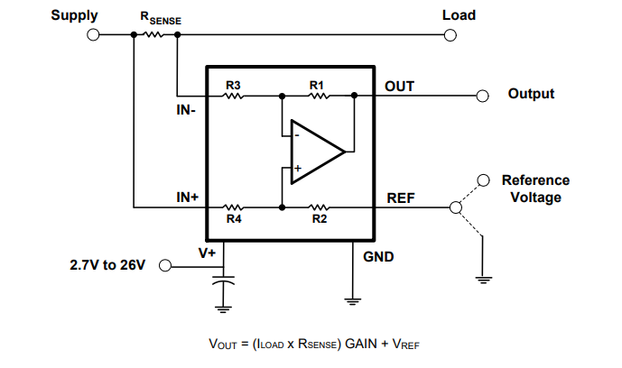 应用电路图 - Diodes Incorporated ZXCT21x 26V高精度电流监测器